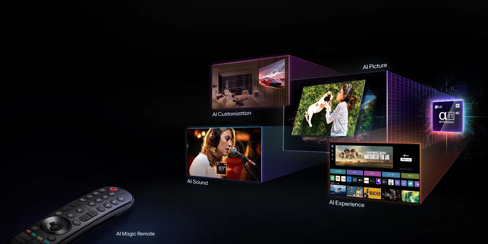 Следующее поколение телевизоров LG с искусственным интеллектом