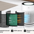Очиститель воздуха LG PuriCare™ 360° AeroHit до 35м²