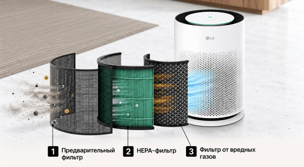Очиститель воздуха LG PuriCare™ 360° AeroHit до 35м²