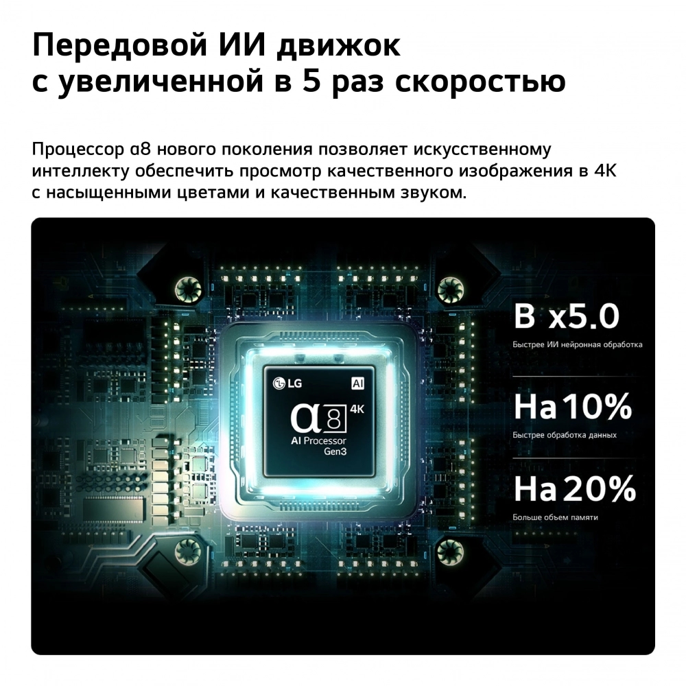 75-дюймовый телевизор Smart TV LG QNED evo AI QNED85 Mini LED 4K 2026