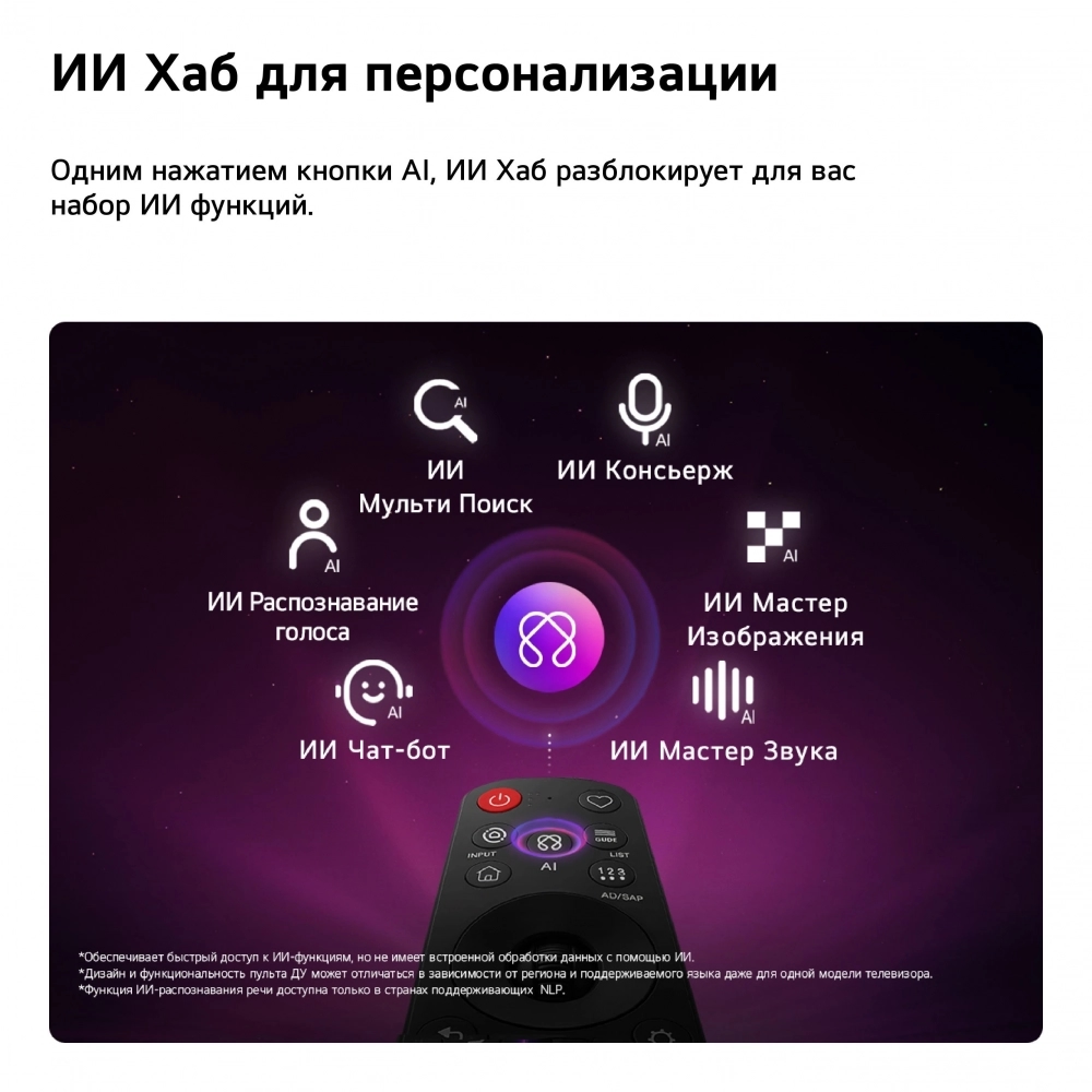 75-дюймовый телевизор Smart TV LG QNED evo AI QNED85 Mini LED 4K 2026