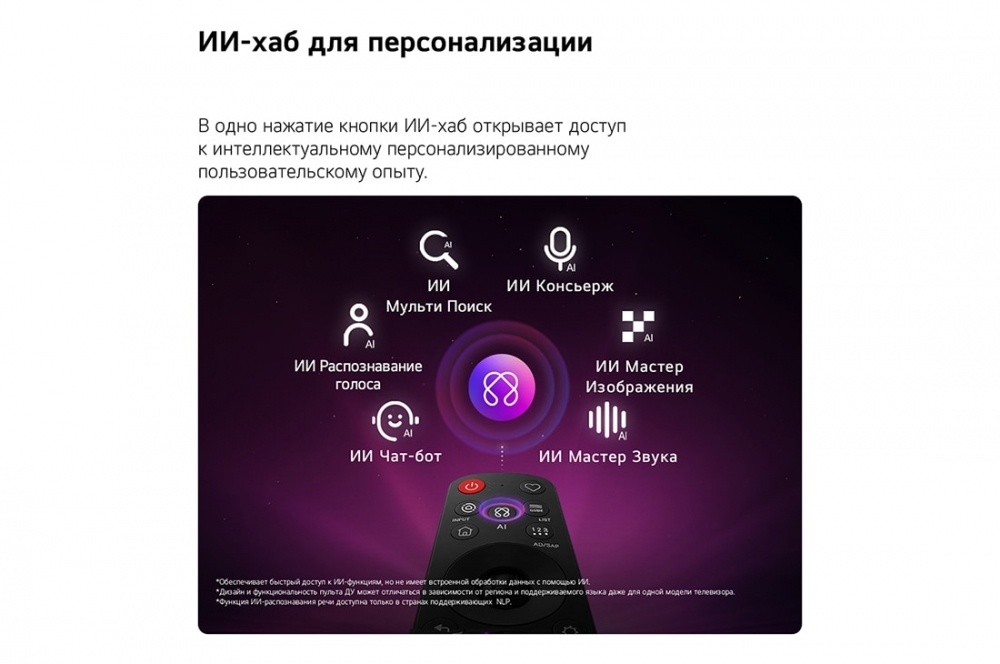 50-дюймовый телевизор Смарт ТВ LG QNED AI QNED70 Mini LED 4K 2026